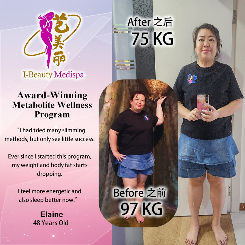 Elaine Transformation Weight Loss Journey IBeauty Medispa Pte Ltd